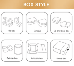 Custom Drawer Box - PackTapeHub